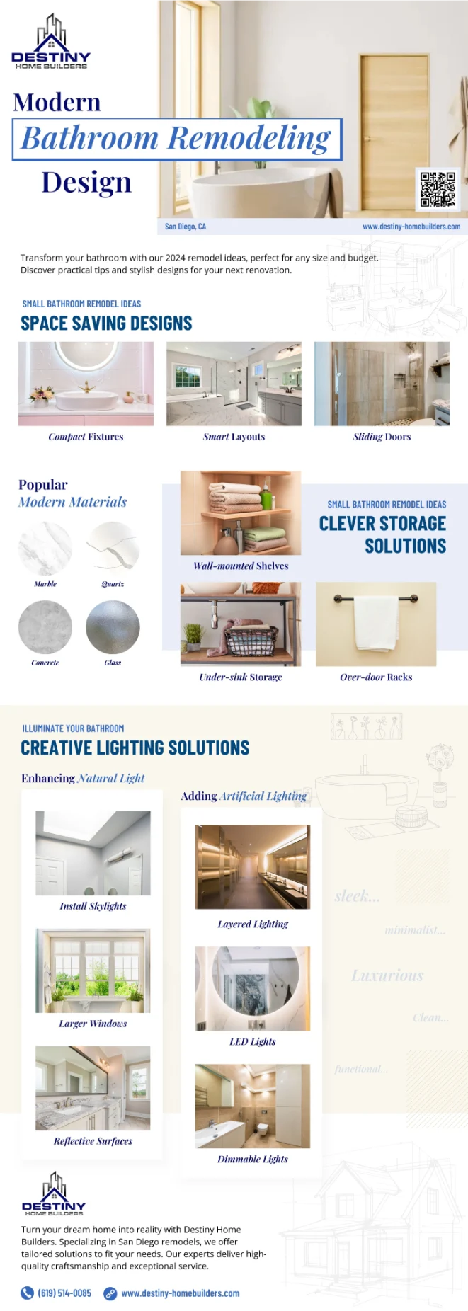 Infographic about bathroom remodeling ideas